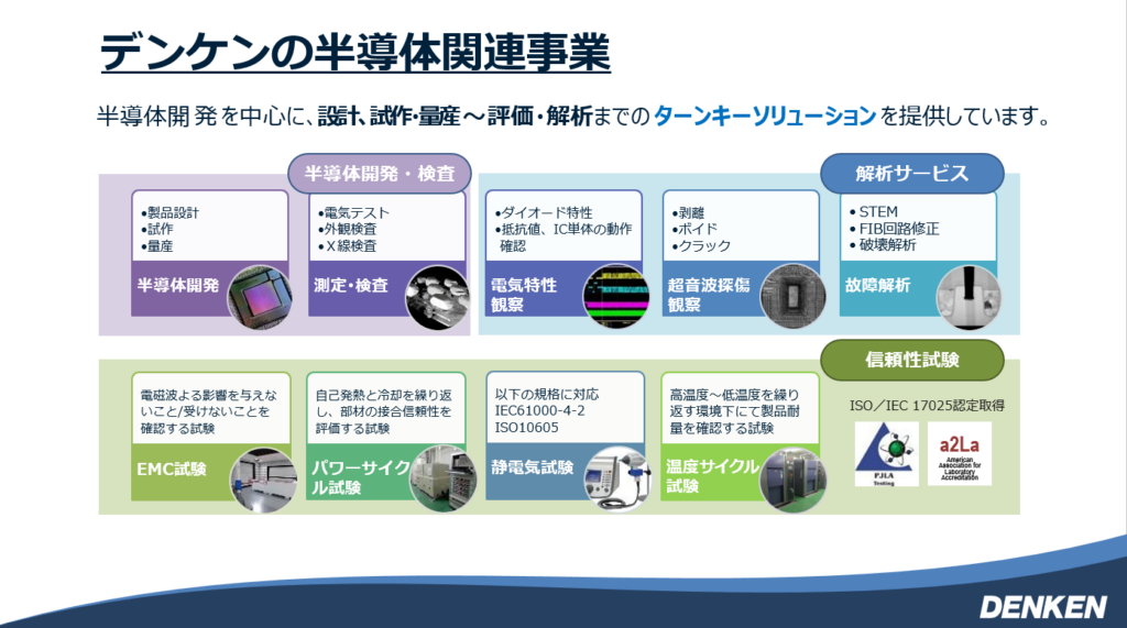 半導体に強いEMC試験サイト、デンケン中部センターで試験を行うメリット5選